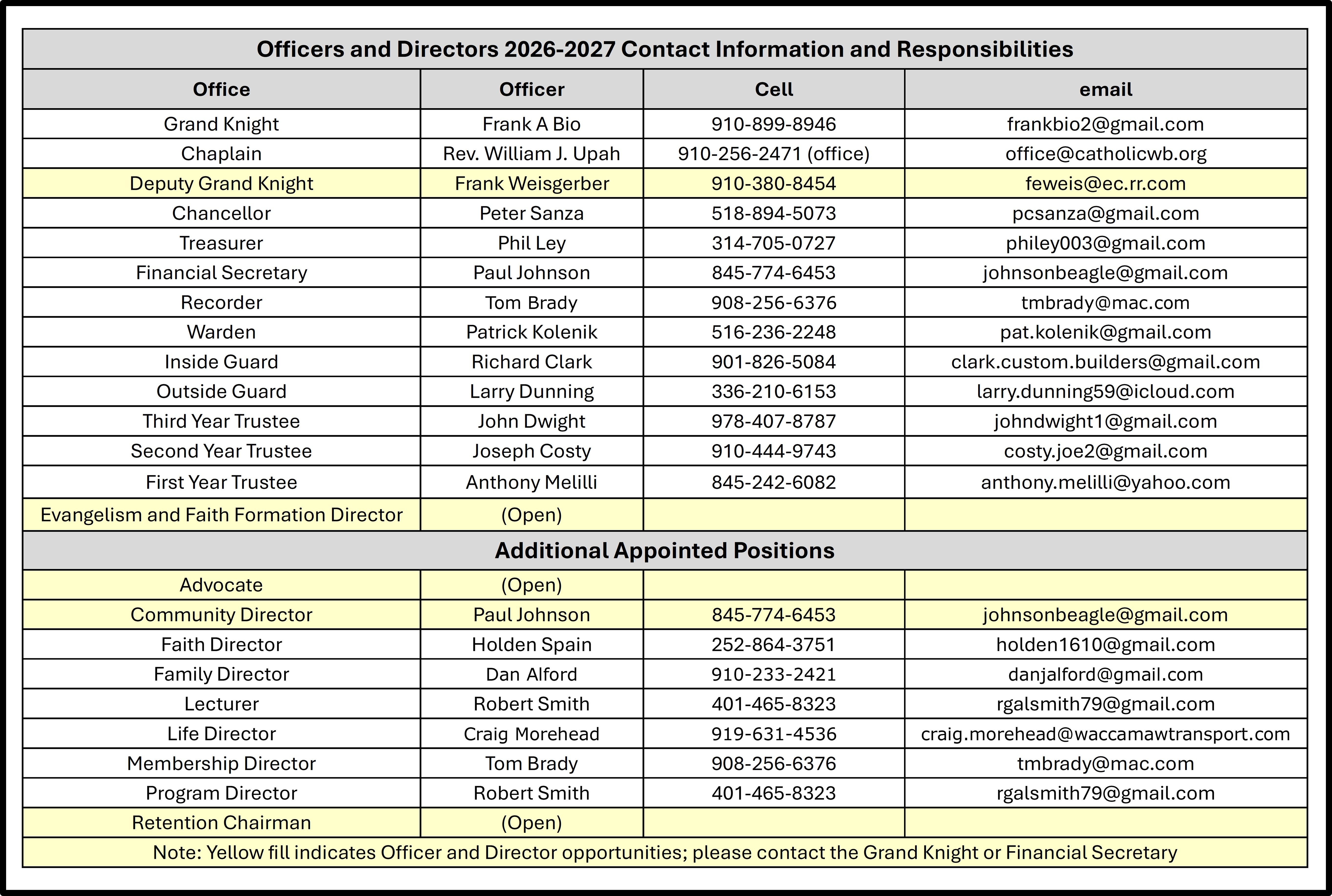 26-27%20Officers and Directors %20and%20Directors
